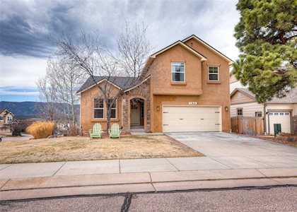 164 Homeland Ct Colorado Springs, CO 80921