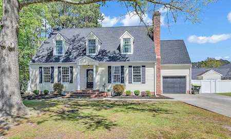 100 Nunn Ct. Longs, SC 29568