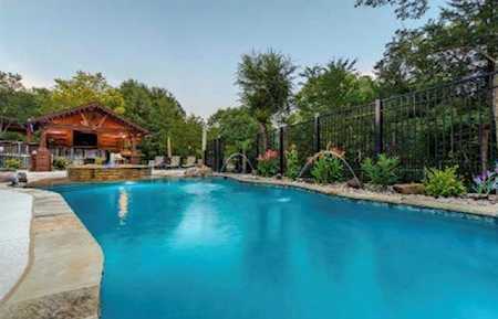 415 Sloan Creek Parkway Fairview, TX 75069