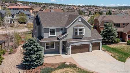 2320 Limerick Ct Colorado Springs, CO 80921