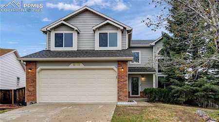 8118 Ferncliff Drive Colorado Springs, CO 80920