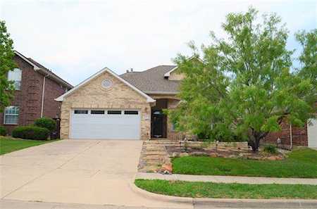 876 Kilbridge Lane Coppell, TX 75019
