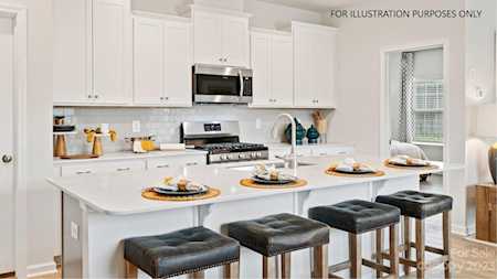 6572 Gopher Rd Lancaster, SC 29720