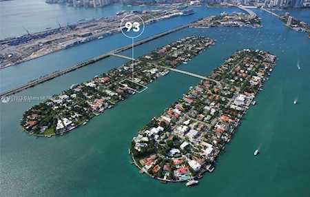 Address Withheld Miami Beach, FL 33139