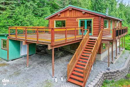 21919 Mile Hi Way Eagle River, AK 99577
