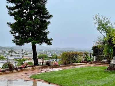 12525 Niego Ln. San Diego, CA 92128