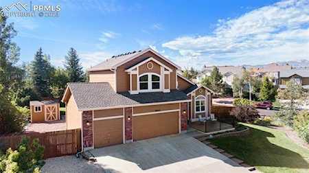8880 Quail Glen Drive Colorado Springs, CO 80920