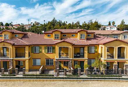 8025 City View Place Rancho Cucamonga, CA 91730