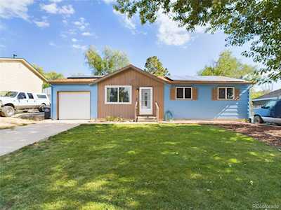 207 Milton Dr Colorado Springs, CO 80910