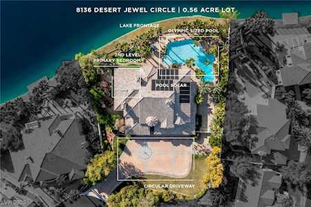 8136 Desert Jewel Circle Las Vegas, NV 89128