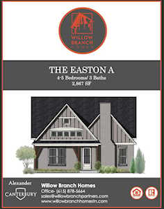 3266 Sassafras Lane Thompsons Station, TN 37179