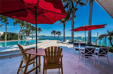 4355 Holland Dr St. Pete Beach, FL 33706