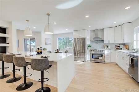 3594 S Poplar St Denver, CO 80237
