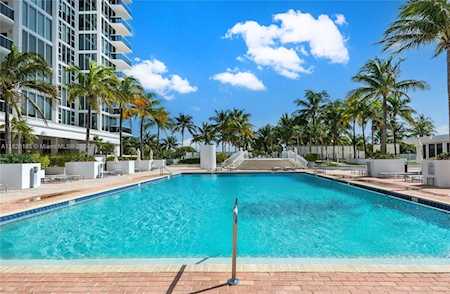 Bal Harbour Homes for Sale | Bal Harbour Real Estate