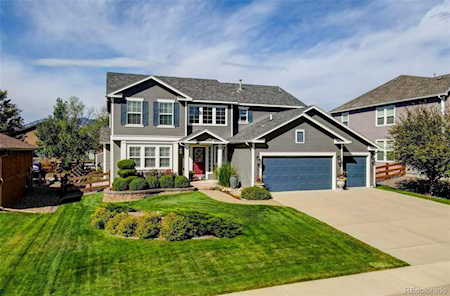 3516 Red Baron Dr Colorado Springs, CO 80911