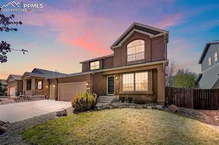 7647 Desert Wind Drive Colorado Springs, CO 80923