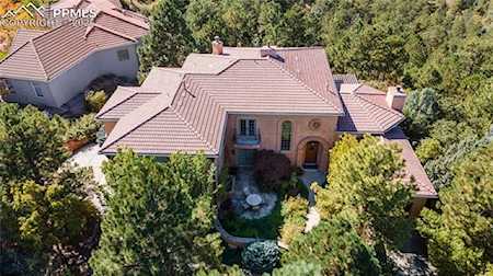 4896 Stonehill Road Colorado Springs, CO 80918