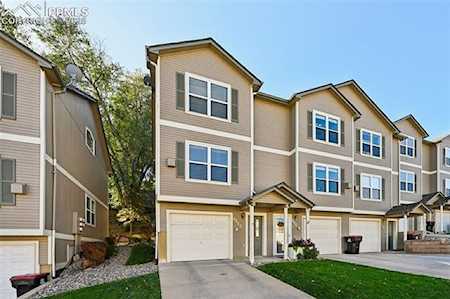3223 Hearthridge Circle Colorado Springs, CO 80918