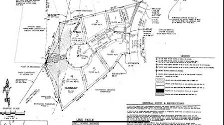 870 870 S St George, UT 84770