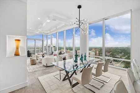 Zip Code 77098 Real Estate - Homes for Sale in 77098