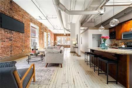 Zip Code 30303 Atlanta Real Estate | Condos for sale in Zip Code 30303