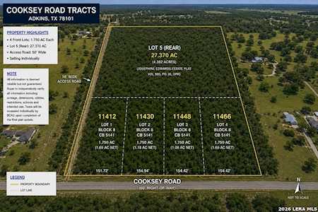 Real Estate in 78101
