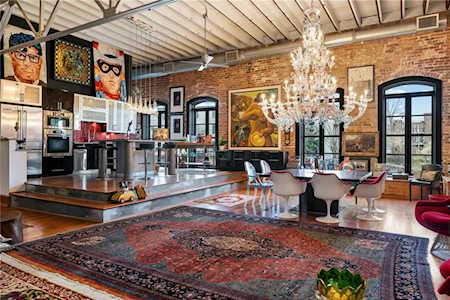 Zip Code 30313 Atlanta Real Estate | Condos for sale in Zip Code 30313
