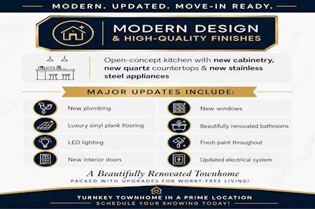 Zip Code 77082 Real Estate - Homes for Sale in 77082