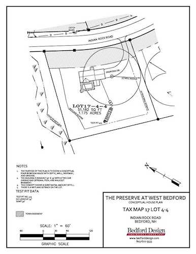 17-4-4 Indian Rock Rd #P4 Bedford, NH 03110