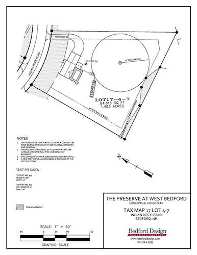 17-4-7 Indian Rock Rd #P7 Bedford, NH 03110