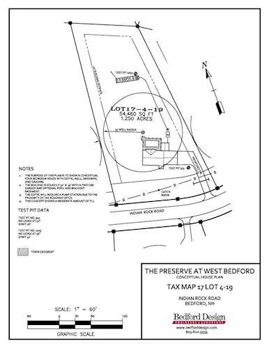 17-4-19 Indian Rock Rd #P19 Bedford, NH 03110