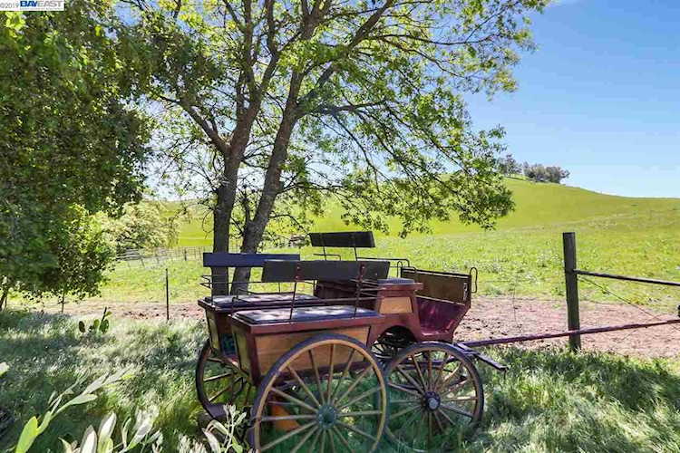 6901 Johnston Rd. Danville, CA 94588