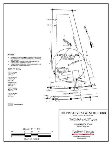 17-4-20 Indian Rock Rd #P20 Bedford, NH 03110