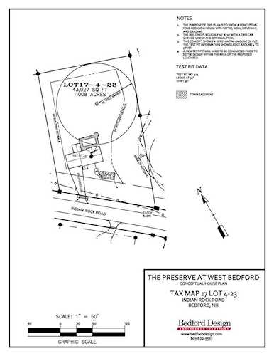 17-4-23 Indian Rock Rd #P23 Bedford, NH 03110