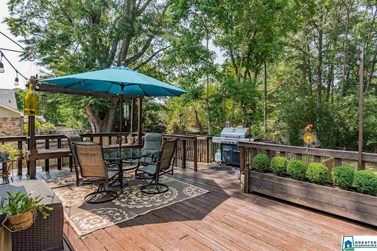3423 Huntcliff Cir Hoover, AL 35226