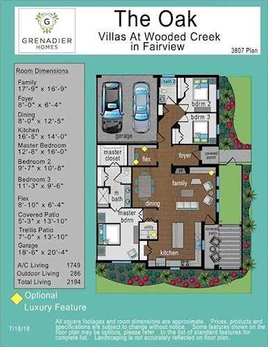 401 Lavender Lane, Fairview, TX 75069 | MLS#14236057 | KnoxRE.com Photo 1