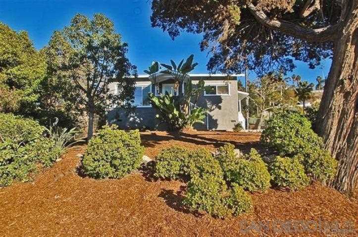 880 Stevens Avenue Solana Beach, CA 92075