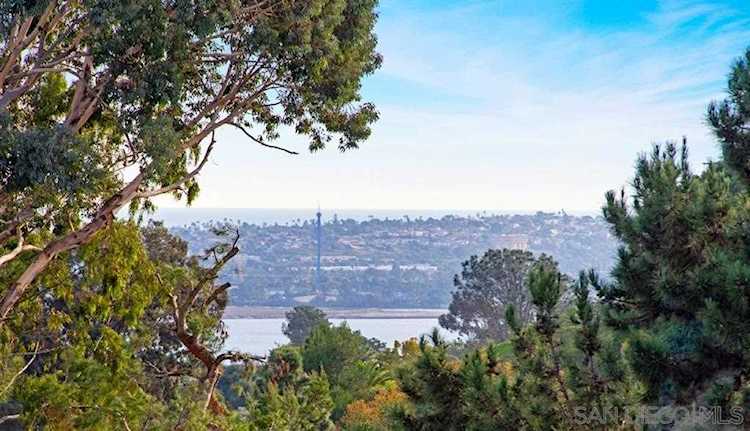 2207 Caminito Cabala La Jolla, CA 92037