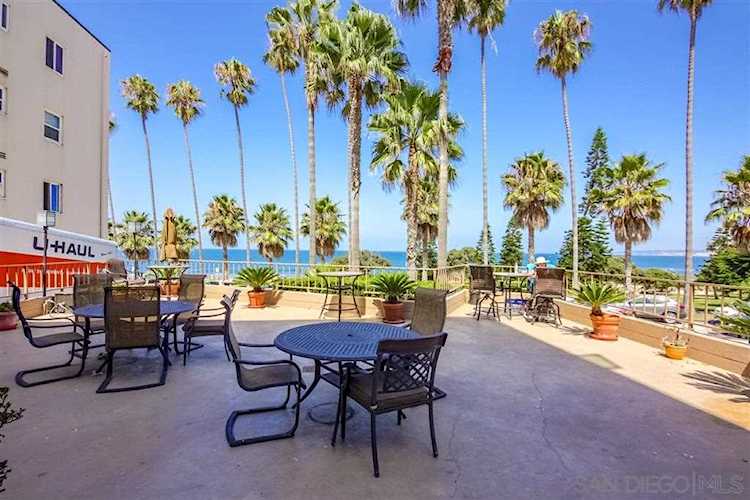 1040 Coast Blvd S #306 La Jolla, CA 92037