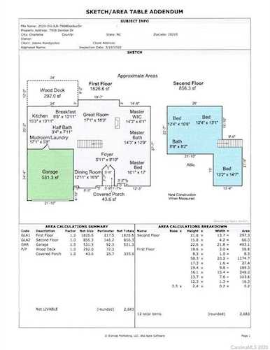 7908 Denbur Dr Charlotte, NC 28215