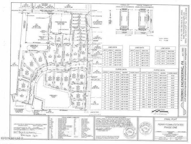8 Featherstone Lane New Bern, NC 28562 | MLS 100211713 Photo 1