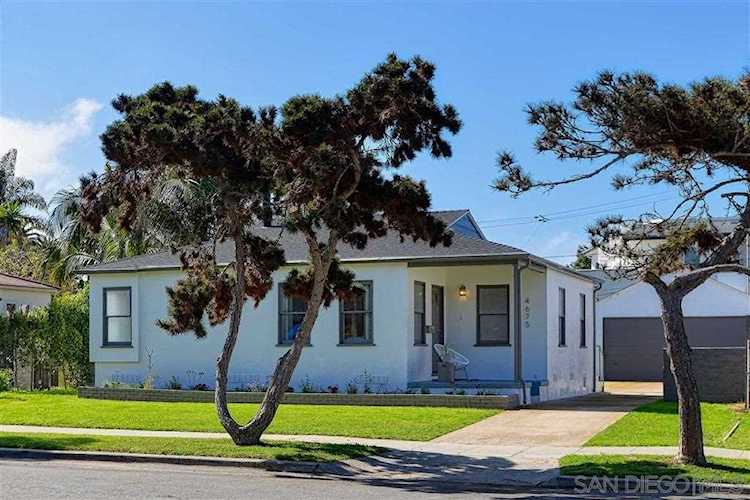 4675 Tivoli San Diego, CA 92107