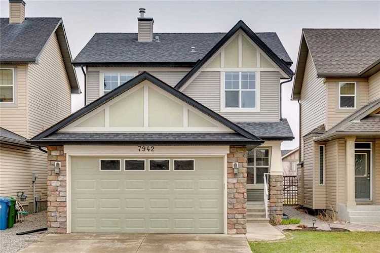 7942 Cougar Ridge Avenue SW Calgary, AB T3H 5L3