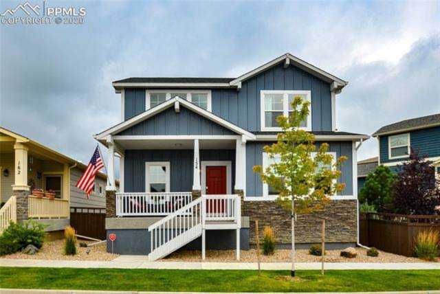154 Merrimac Street Colorado Springs, CO 80905