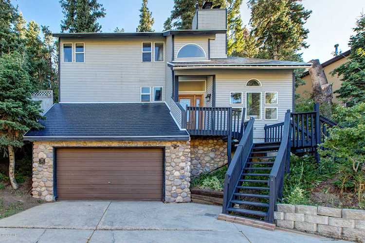 280 Aspen Dr Park City, UT 84098