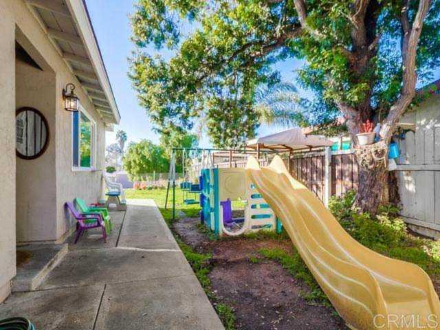 1148 Cotton Street San Diego, CA 92102