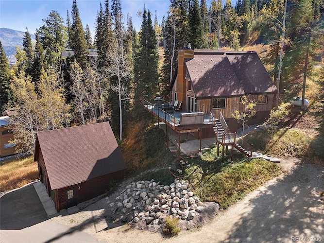 36902 Tree Haus Dr Steamboat Springs, CO 80487