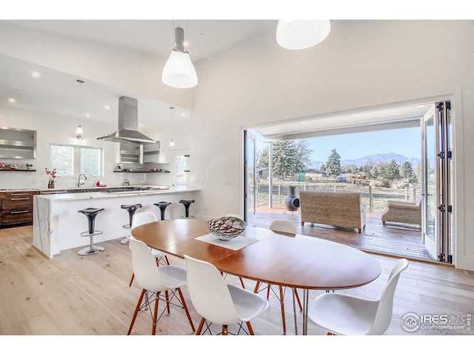 7585 Eggleston Dr Boulder, CO 80303