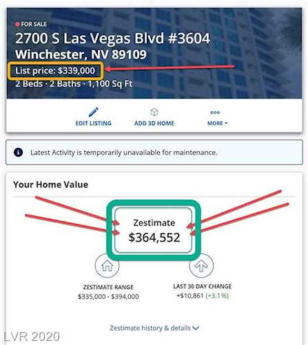 2700 Las Vegas Blvd #3604 Las Vegas, NV 89109