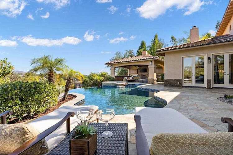 965 Dove Song Way Encinitas, CA 92024